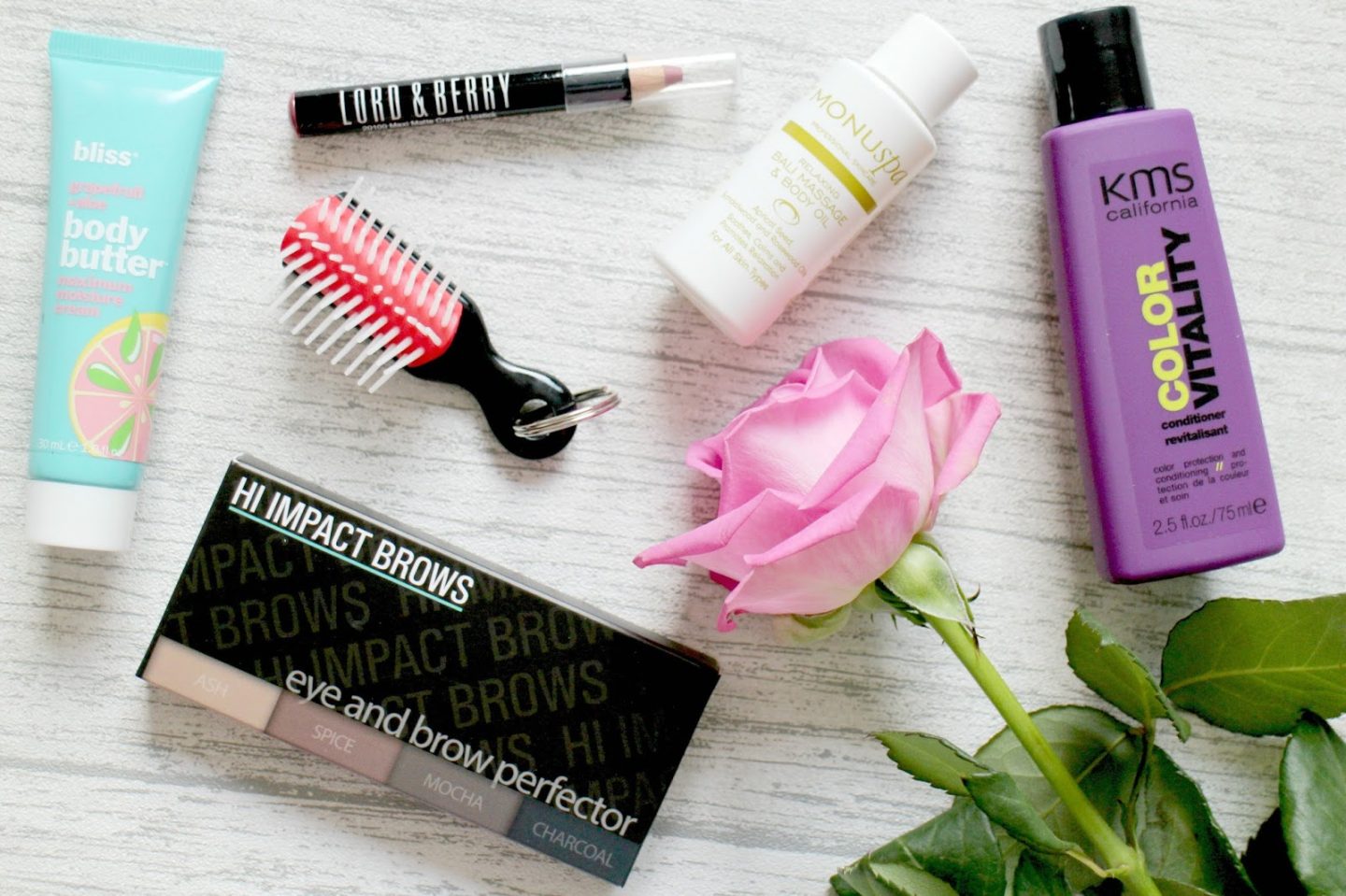 Look Fantastic Beauty Box Review