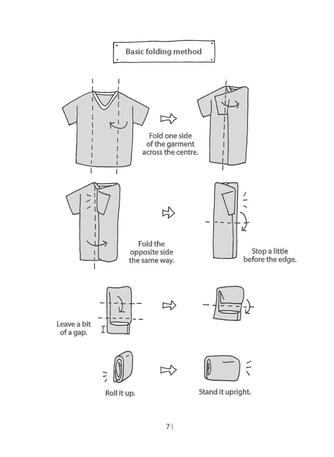 marie kondo method of folding